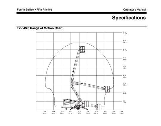 34' Genie TZ-34/20 Electric Towable Lift