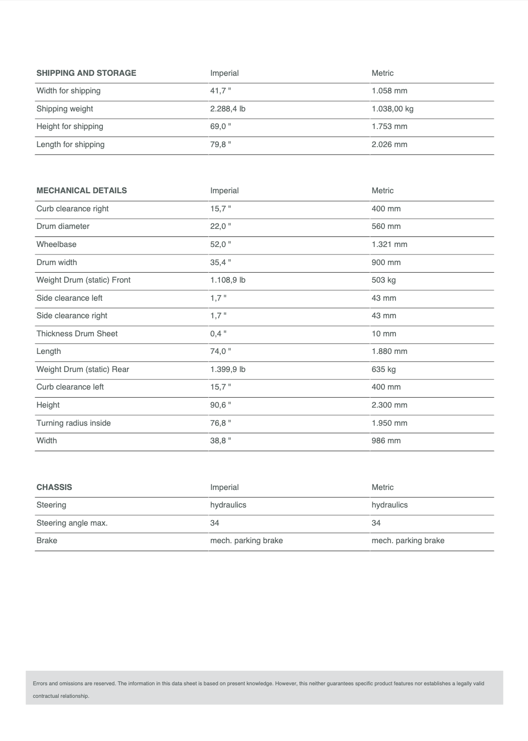 2025 New Wacker Neuson *In Stock* RD12A 36" Vibratory Compactor (id.6214)