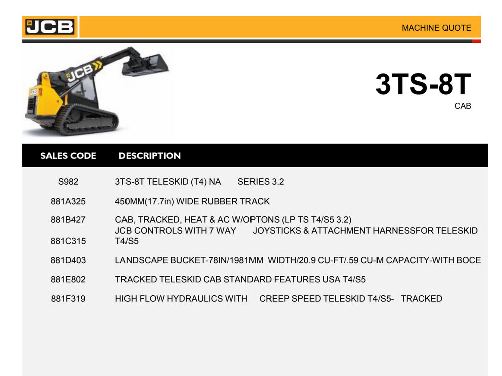 2024 New! JCB TeleSkid 3TS-8T Compact Track Loader