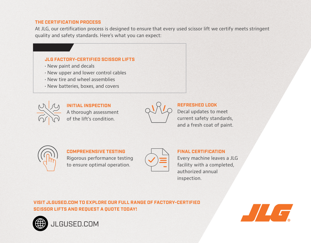 2024 JLG Factory-Certified Scissor Lifts