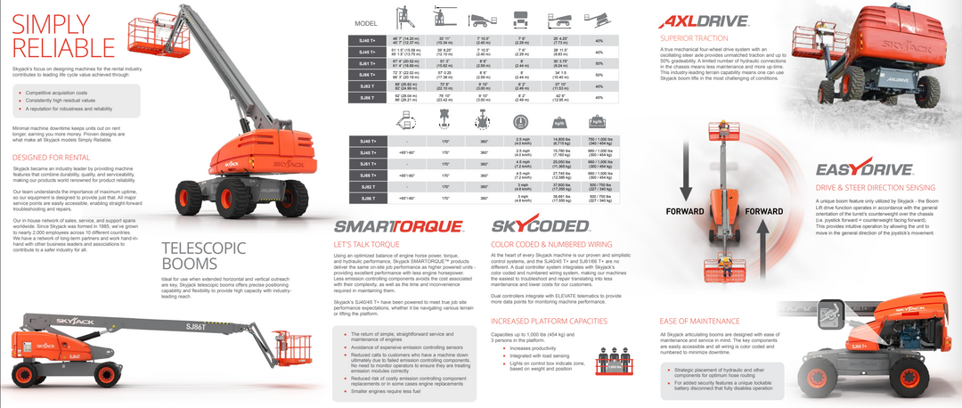 2025 New! Skyjack SJ66 T Plus 66' Boomlift Manlift