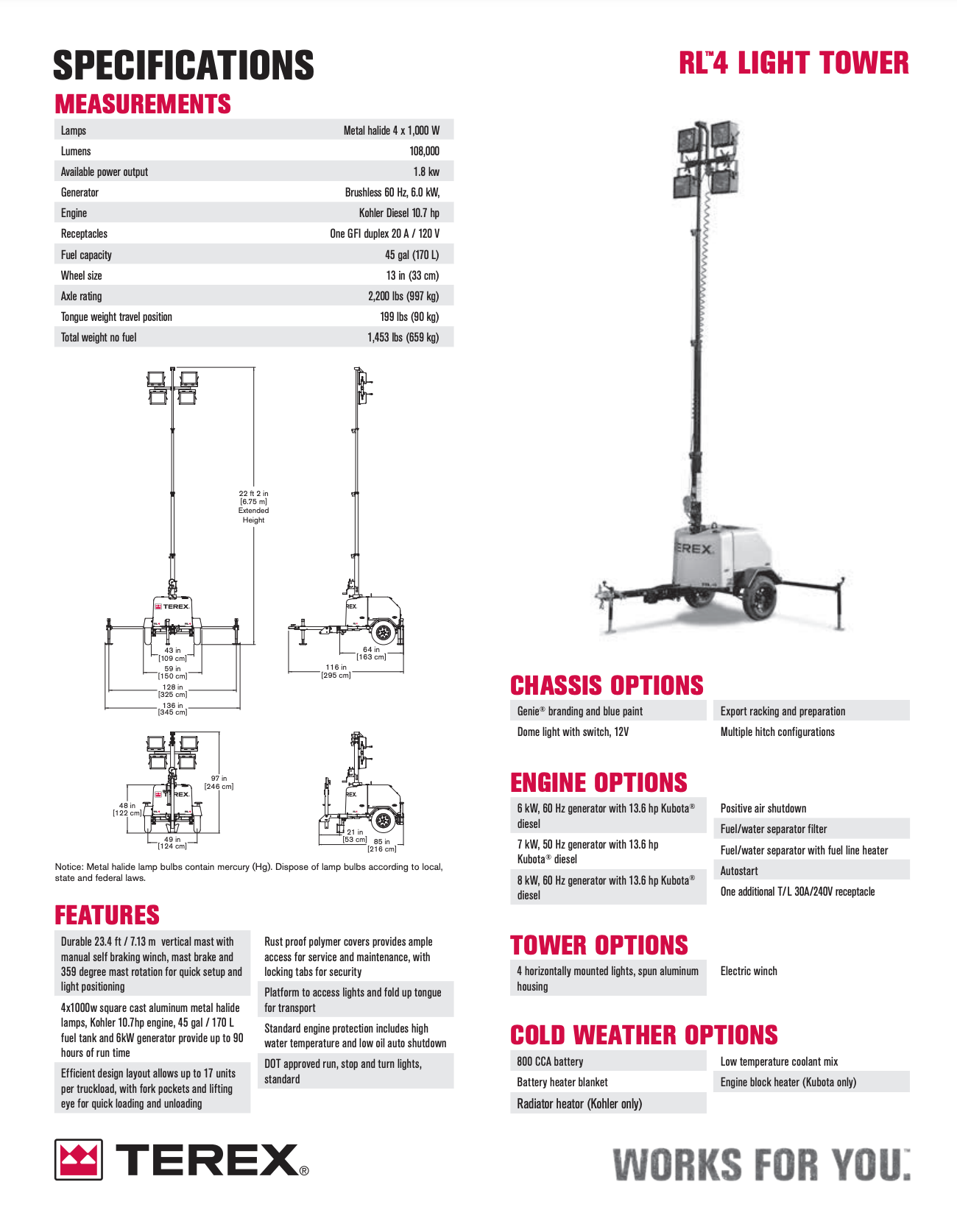 2017 Terex RL4 6 kW Light Tower (Id.4964c)