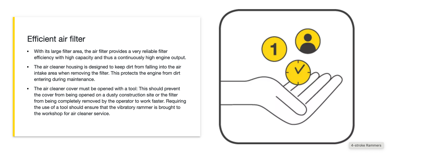 2025 New! *In Stock* Wacker Neuson BS62-4Ab/28 Rammer / Jumping Jack