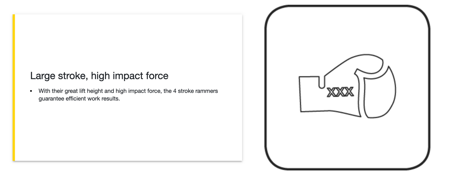 2025 New! *In Stock* Wacker Neuson BS62-4Ab/28 Rammer / Jumping Jack