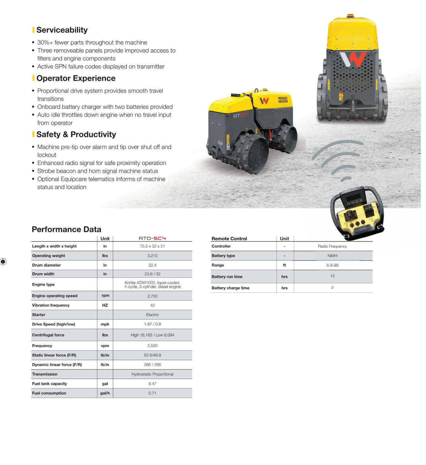 2025 New! *In Stock* Wacker Neuson RTD-SC4 Standard 32" Trench Compactor
